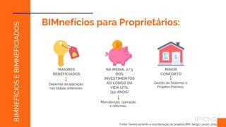 Fonte: Gerenciamento e coordenação de projetos BIM, Sérgio Leusin, 2019
BIMFM
BIMnefícios para Proprietários:
MAIORES
BENEFICIADOS
Depende da aplicação
nas etapas anteriores
BIMNEFÍCIOS
E
BIMNEFICIADOS
NA MÉDIA, 2/3
DOS
INVESTIMENTOS
AO LONGO DA
VIDA ÚTIL
(50 ANOS)
Manutenção, operação
e reformas.
MAIOR
CONFORTO
Gestão de Sistemas e
Projetos Precisos.
 