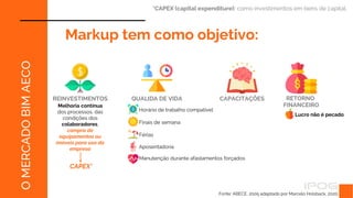 Fonte: ABECE, 2005 adaptado por Marcelo Holsback, 2020.
O
MERCADO
BIM
AECO
Markup tem como objetivo:
REINVESTIMENTOS
Melhoria contínua
dos processos, das
condições dos
colaboradores,
compra de
equipamentos ou
imóveis para uso da
empresa
QUALIDA DE VIDA
Horário de trabalho compatível
Finais de semana
Férias
Manutenção durante afastamentos forçados
CAPACITAÇÕES RETORNO
FINANCEIRO
Aposentadoria
Lucro não é pecado
CAPEX*
*CAPEX (capital expenditure): como investimentos em bens de capital.
 