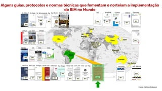 China
Brasil
Japan
Germany
Middle East
U A Emirates
Qatar
USA
NBINS
2012
AIA
2008
2006
AGC
NATSPEC
2011
Australia
AEC
2012
UK
COBIM
2012
Finland
BoligBIM
2011
Belgium
HKIBIM
2011
GSA
2012
USACE
2012
Singapore
2011
Singapore
St. Ohio Prot.
2012
St. Georgia
2011
St. Wisconsin
2009
Penn State
2011
MIT Cad&BIM
2011
Georgia Tech
2011
South Calif. Univ
2012
VA BIM
2010
AFCEE
2011
Indiana Univ
2012
St. Texas
2012
San Antonio City
2011
New York City
2012
San Diego Coll.
2012
Texas Univ.
2012
Univ. Wash.
2012
Univ. Los Ang.
2011
New Zealand
N.Z. BIM Hb
2011
NBR-15965
2011
Germany
2014
Fonte: Wilton Catelani
Alguns guias, protocolos e normas técnicas que fomentam e norteiam a implementação
do BIM no Mundo
 