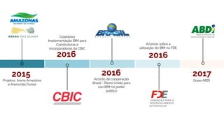 2015
Projetos: Arena Amazônia
e Arena das Dunas
2016 2016
2016 2017
Coletânea
Implementação BIM para
Construtoras e
Incorporadoras da CBIC
Acordo de cooperação
Brasil – Reino Unido para
uso BIM no poder
público
Anúncio sobre a
utilização do BIM na FDE
Guias ABDI
 