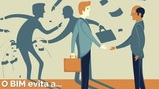 O BIM evita a...
 