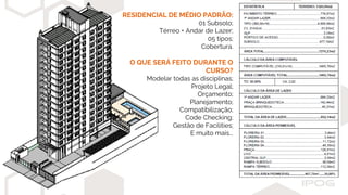 RESIDENCIAL DE MÉDIO PADRÃO:
01 Subsolo;
Térreo + Andar de Lazer;
05 tipos;
Cobertura.
O QUE SERÁ FEITO DURANTE O
CURSO?
Modelar todas as disciplinas;
Projeto Legal;
Orçamento;
Planejamento;
Compatibilização;
Code Checking;
Gestão de Facilities;
E muito mais...
 
