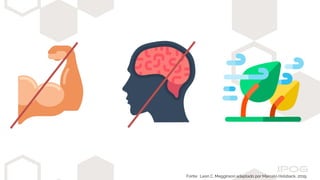 Fonte: Leon C. Megginson adaptado por Marcelo Holsback, 2019.
 