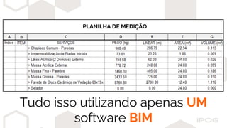 PLANILHA DE MEDIÇÃO
Tudo isso utilizando apenas UM
software BIM
 