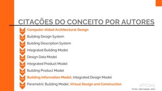 1974 Computer-Aided Architectural Design
1975
Building Design System
1976
Building Description System
1980
Integrated Building Model
1982
Design Data Model
1988
Integrated Product Model
1989
Building Product Model
1992
Building Information Model, Integrated Design Model
2004
Parametric Building Model, Virtual Design and Construction
CITAÇÕES DO CONCEITO POR AUTORES
Fonte: João Gaspar, 2017.
 