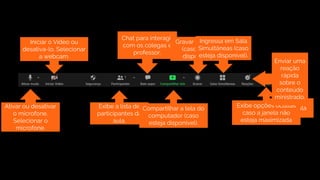 Iniciar o Vídeo ou
desativa-lo. Selecionar
a webcam.
Exibe a lista de
participantes da
aula.
Chat para interagir
com os colegas e
professor.
Compartilhar a tela do
computador (caso
esteja disponível).
Sair da sala
Gravar a reunião
(caso esteja
disponível).
Ativar ou desativar
o microfone.
Selecionar o
microfone.
Ingressa em Sala
Simultâneas (caso
esteja disponível).
Exibe opções ocultas
caso a janela não
esteja maximizada
Enviar uma
reação
rápida
sobre o
conteúdo
ministrado.
 