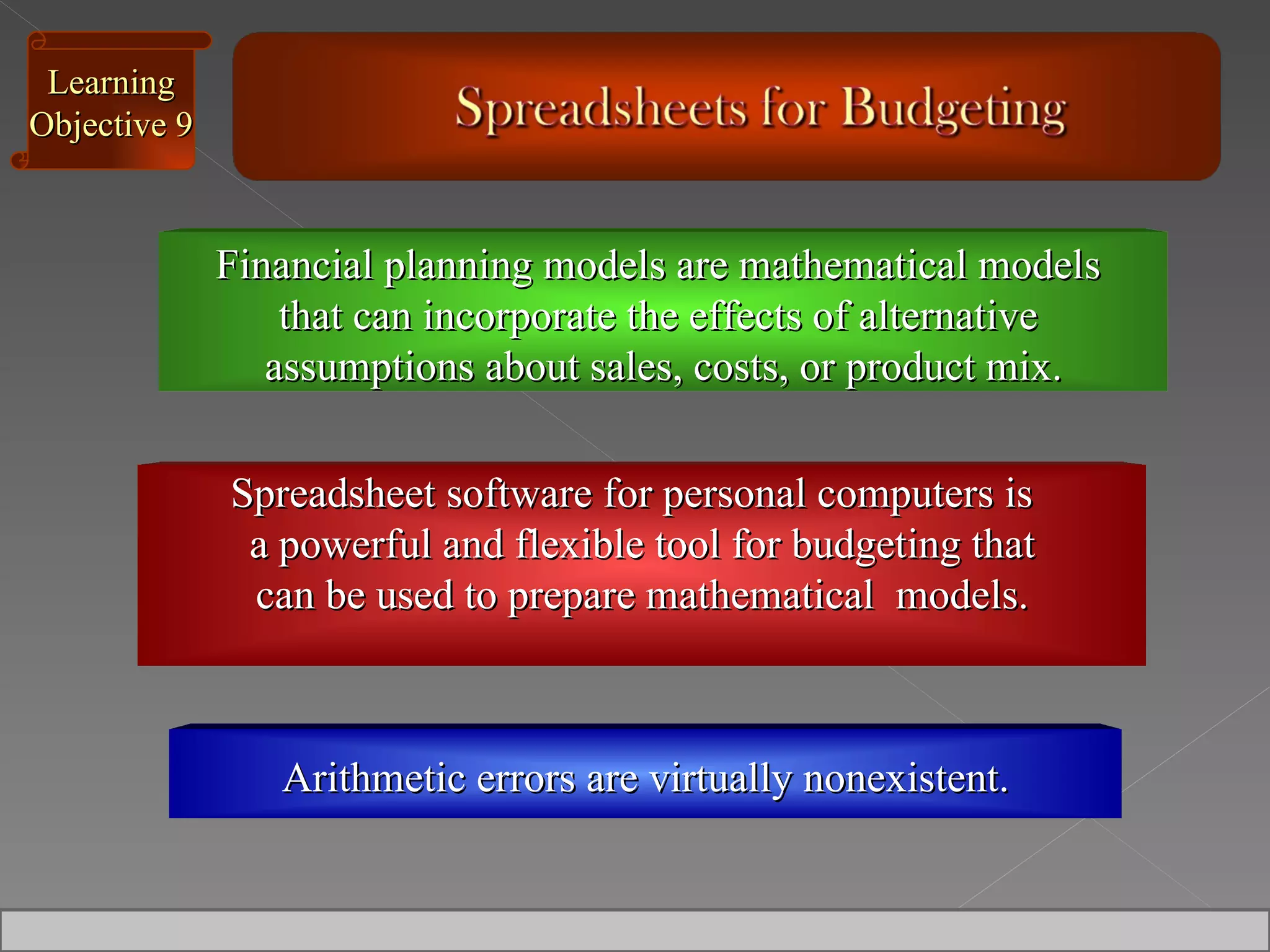 Arithmetic errors are virtually nonexistent. Spreadsheet software for personal computers is  a powerful and flexible tool for budgeting that can be used to prepare mathematical  models. Financial planning models are mathematical models  that can incorporate the effects of alternative  assumptions about sales, costs, or product mix. Learning Objective 9 
