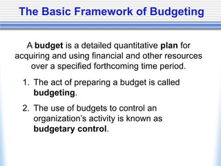 Master Budget.pptx