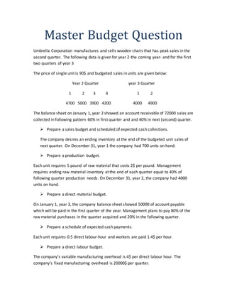 Master Budget Question
Umbrella Corporation manufactures and sells wooden chairs that has peak sales in the
second quarter. The following data is given for year 2-the coming year- and for the first
two quarters of year 3
The price of single unit is 90$ and budgeted sales in units are given below:
Year 2 Quarter year 3 Quarter
1 2 3 4 1 2
4700 5000 3900 4200 4000 4900
The balance sheet on January 1, year 2 showed an account receivable of 72000 sales are
collected in following pattern 60% in first quarter and and 40% in next (second) quarter.
 Prepare a sales budget and scheduled of expected cash collections.
The company desires an ending inventory at the end of the budgeted unit sales of
next quarter. On December 31, year 1 the company had 700 units on hand.
 Prepare a production budget.
Each unit requires 5 pound of raw material that costs 2$ per pound. Management
requires ending raw material inventory at the end of each quarter equal to 40% of
following quarter production needs. On December 31, year 2, the company had 4000
units on hand.
 Prepare a direct material budget.
On January 1, year 3, the company balance sheet showed 50000 of account payable
which will be paid in the first quarter of the year. Management plans to pay 80% of the
raw material purchases in the quarter acquired and 20% in the following quarter.
 Prepare a schedule of expected cash payments.
Each unit requires 0.5 direct labour-hour and workers are paid 1.4$ per hour.
 Prepare a direct labour budget.
The company’s variable manufacturing overhead is 4$ per direct labour hour. The
company’s fixed manufacturing overhead is 20000$ per quarter.
 