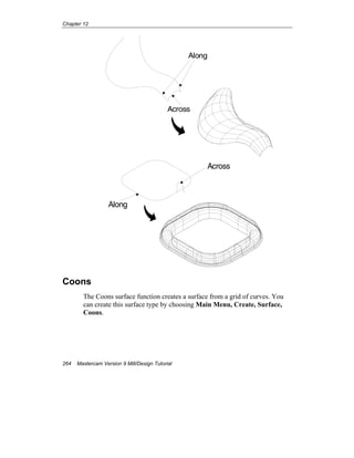 Chapter 12
264 Mastercam Version 9 Mill/Design Tutorial
Along
Across
Across
Along
Coons
The Coons surface function creates a surface from a grid of curves. You
can create this surface type by choosing Main Menu, Create, Surface,
Coons.
 