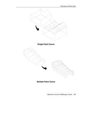 Choosing a Surface Type
Mastercam Version 9 Mill/Design Tutorial 265
Single Patch Coons
Multiple Patch Coons
 