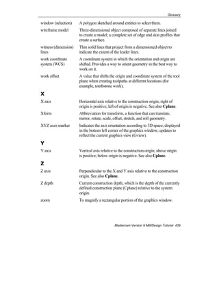 Glossary
Mastercam Version 9 Mill/Design Tutorial 439
window (selection) A polygon sketched around entities to select them.
wireframe model Three-dimensional object composed of separate lines joined
to create a model; a complete set of edge and skin profiles that
create a surface.
witness (dimension)
lines
Thin solid lines that project from a dimensioned object to
indicate the extent of the leader lines.
work coordinate
system (WCS)
A coordinate system in which the orientation and origin are
shifted. Provides a way to orient geometry in the best way to
work on it.
work offset A value that shifts the origin and coordinate system of the tool
plane when creating toolpaths at different locations (for
example, tombstone work).
X
X axis Horizontal axis relative to the construction origin; right of
origin is positive; left of origin is negative. See also Cplane.
Xform Abbreviation for transform, a function that can translate,
mirror, rotate, scale, offset, stretch, and roll geometry.
XYZ axes marker Indicates the axis orientation according to 3D space; displayed
in the bottom left corner of the graphics window; updates to
reflect the current graphics view (Gview).
Y
Y axis Vertical axis relative to the construction origin; above origin
is positive; below origin is negative. See also Cplane.
Z
Z axis Perpendicular to the X and Y axis relative to the construction
origin. See also Cplane.
Z depth Current construction depth, which is the depth of the currently
defined construction plane (Cplane) relative to the system
origin.
zoom To magnify a rectangular portion of the graphics window.
 