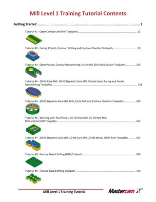 Mill Level 1 Training Tutorial
Getting Started ...........................................................................................................1
Tutorial #1 - Open Contour and Drill Toolpaths ................................................................................... 11
Tutorial #2 - Facing, Pocket, Contour, Drilling and Contour-Chamfer Toolpaths................................. 59
Tutorial #3 - Open Pocket, Contour Remachining, Circle Mill, Drill and Contour Toolpaths.............. 133
Tutorial #4 - 2D HS Core Mill, 2D HS Dynamic Core Mill, Pocket Island Facing and Pocket
Remachining Toolpaths........................................................................................................................ 231
Tutorial #5 - 2D HS Dynamic Area Mill, Drill, Circle Mill and Contour Chamfer Toolpaths ................ 309
Tutorial #6 - Working with Tool Planes, 2D HS Area Mill, 2D HS Rest Mill,
Drill and Slot Mill Toolpaths ............................................................................................................... 417
Tutorial #7 - 2D HS Dynamic Core Mill, 2D HS Core Mill, 2D HS Blend, 2D HS Peel Toolpaths .......... 567
Tutorial #8 - Feature Based Drilling (FBD) Toolpath........................................................................... 639
Tutorial #9 - Feature Based Milling Toolpath..................................................................................... 703
Mill Level 1 Training Tutorial Contents
 