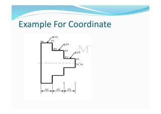 Example For Coordinate
 