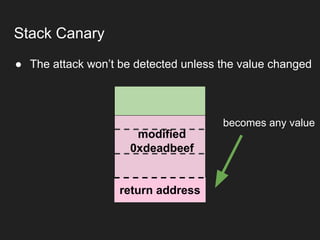 ● The attack won’t be detected unless the value changed
Stack Canary
modified
0xdeadbeef
return address
becomes any value
 
