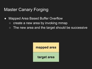 ● Mapped Area Based Buffer Overflow
○ create a new area by invoking mmap
○ The new area and the target should be successive
Master Canary Forging
mapped area
target area
 