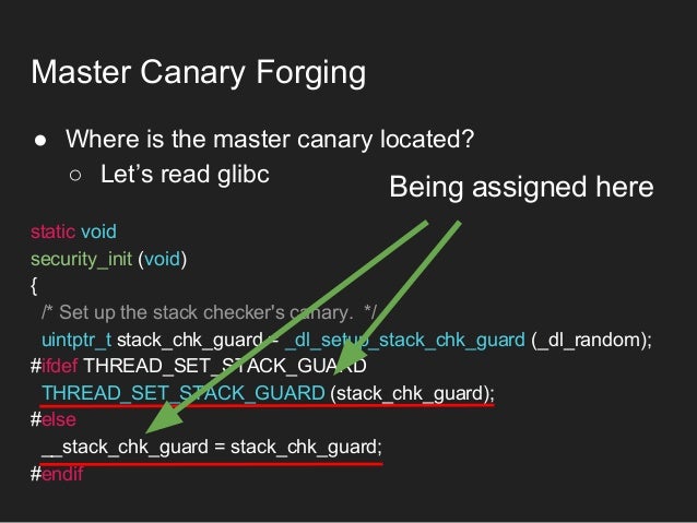 master canary forging by yuki koike code blue 2015