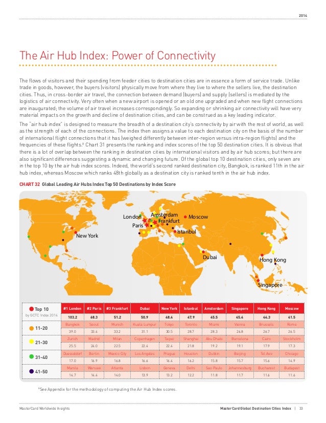 mastercard global destination cities index 2017 pdf mastercard global destination cities index 2017 pdf