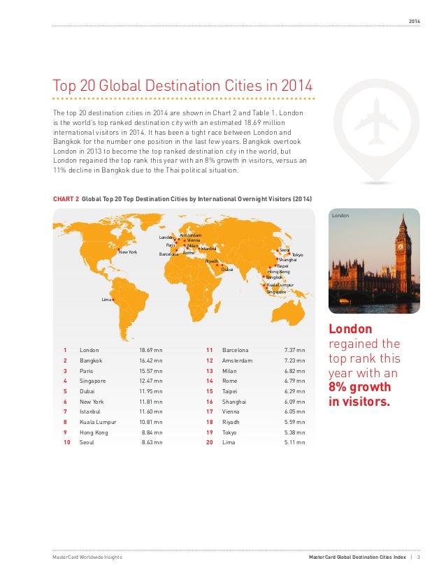 global destination cities index global destination cities index