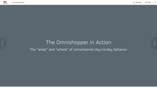 Master cardomnishopperreport