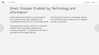 Master cardomnishopperreport