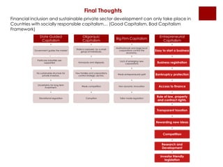 Final Thoughts 
Financial inclusion and sustainable private sector development can only take place in 
Countries with socially responsible capitalism… (Good Capitalism, Bad Capitalism 
Framework) 
State Guided 
Capitalism 
Government guides the market 
Particular industries are 
supported 
No sustainable structure for 
private investors. 
Uncertainty for long term 
investment. 
Discretional regulation 
Oligarquic 
Capitalism 
State is captured by a small 
group of individuals. 
Monopoly and oligopoly 
Few families and corporations 
control strategic sectors. 
Weak competition 
Corruption 
Big Firm Capitalism 
Multinationals and large local 
corporations control the 
economy. 
Lack of emerging new 
corporations 
Weak entrepreneurial spirit 
Non dynamic innovation 
Tailor made regulation 
Entrepreneurial 
Capitalism 
Easy to start a business 
Business registration 
Bankruptcy protection 
Access to finance 
Rule of law, property 
and contract rights. 
Transparent taxation 
Rewarding new ideas 
Competition 
Research and 
Development 
Investor friendly 
legislation 
 