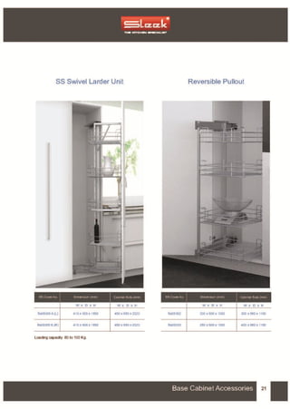 SLEEK MODULAR KITCHEN CATALOG 2014