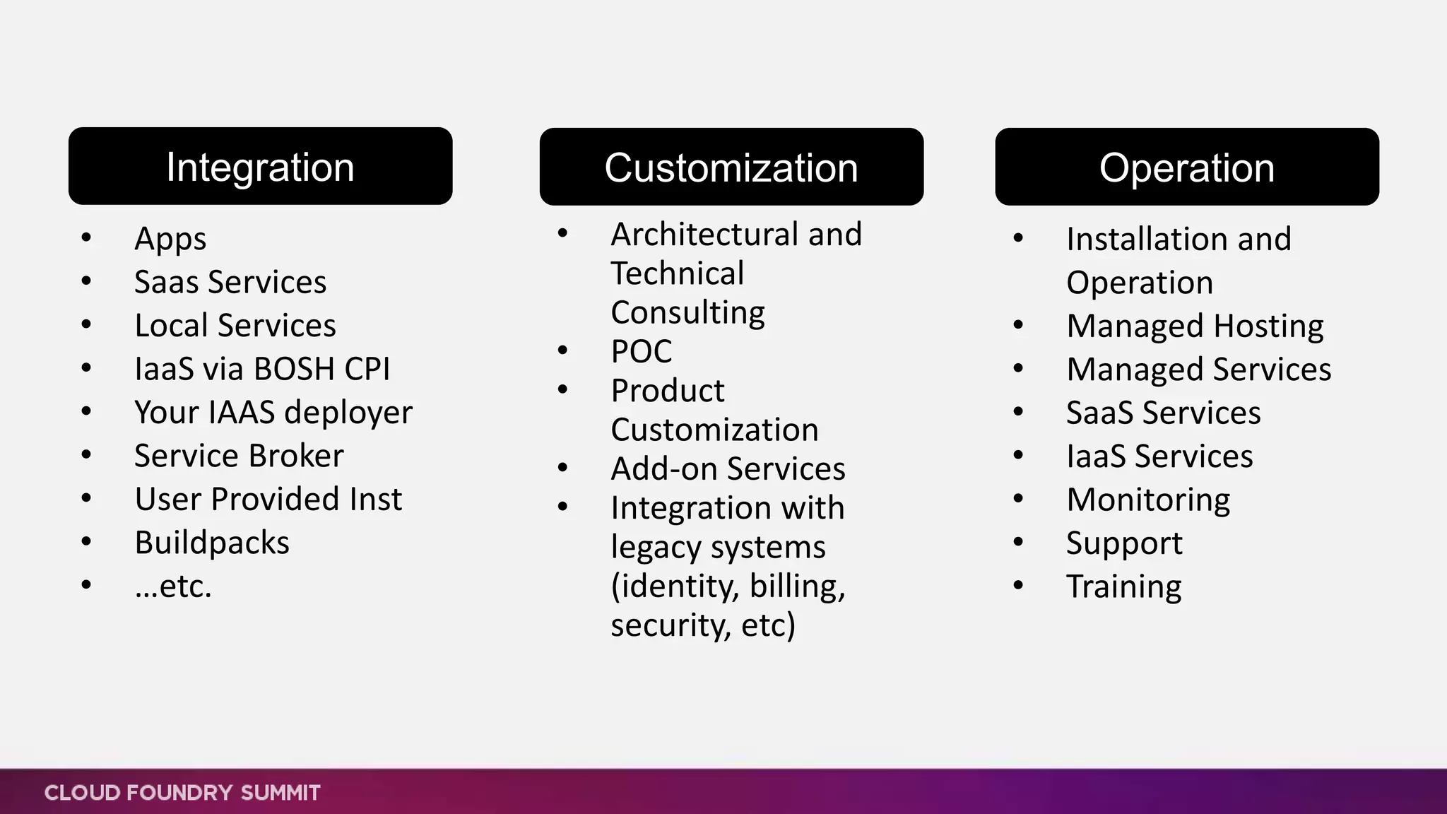 • Installation and
Operation
• Managed Hosting
• Managed Services
• SaaS Services
• IaaS Services
• Monitoring
• Support
• Training
• Architectural and
Technical
Consulting
• POC
• Product
Customization
• Add-on Services
• Integration with
legacy systems
(identity, billing,
security, etc)
• Apps
• Saas Services
• Local Services
• IaaS via BOSH CPI
• Your IAAS deployer
• Service Broker
• User Provided Inst
• Buildpacks
• …etc.
Integration Customization Operation
 