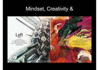 Mindset, Creativity &
 