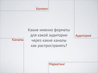 Контент

Каналы

Какие именно форматы
для какой аудитории 
через какие каналы 
как распространять?

Маркетинг

Аудитория

 