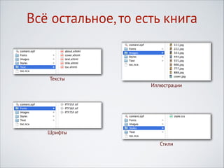 Всё остальное, то есть книга

Тексты
Иллюстрации

Шрифты
Стили

 