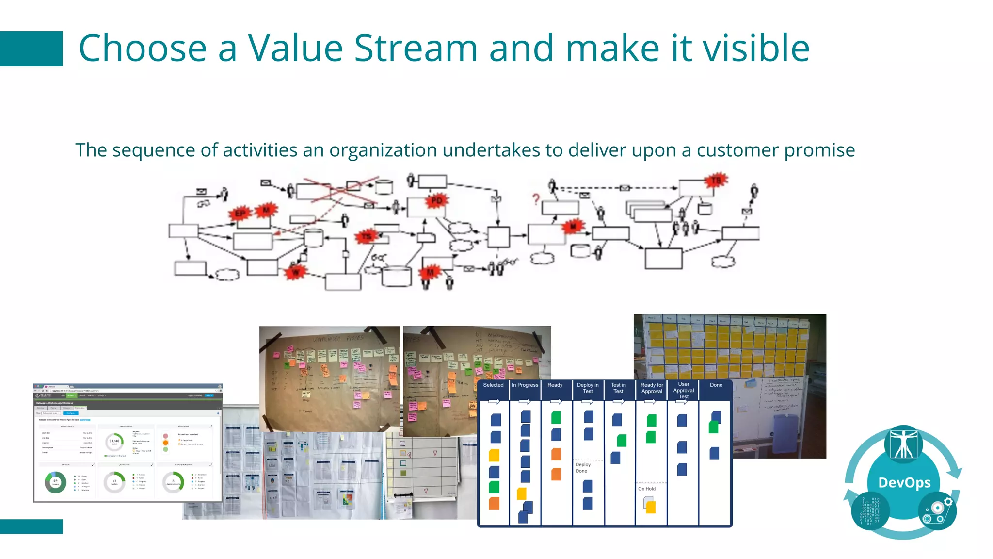 Choose a Value Stream and make it visible
The sequence of activities an organization undertakes to deliver upon a customer promise
 