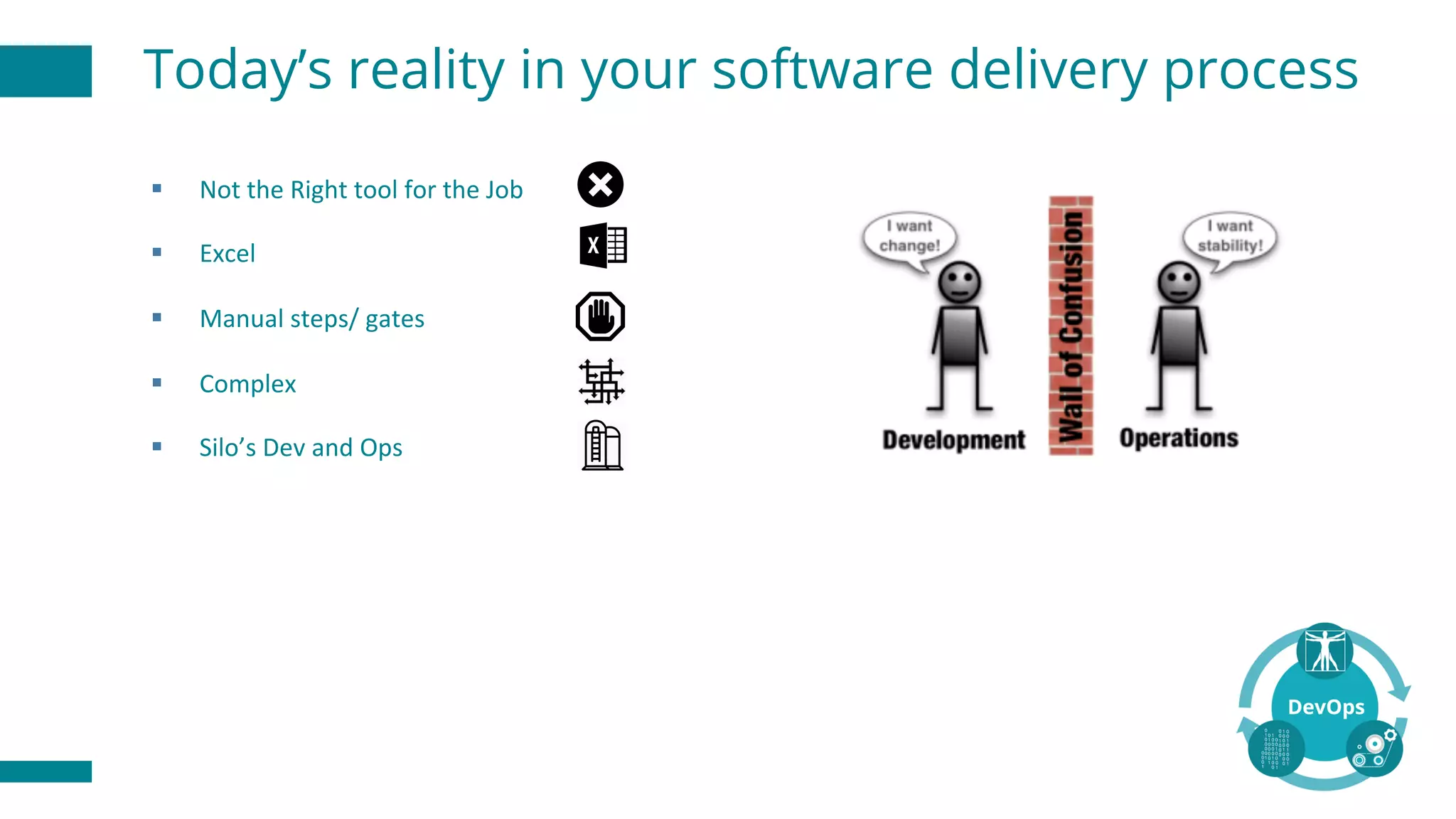 § Not	the	Right	tool	for	the	Job
§ Excel
§ Manual	steps/	gates
§ Complex
§ Silo’s	Dev	and	Ops
Today’s reality in your software delivery process
 