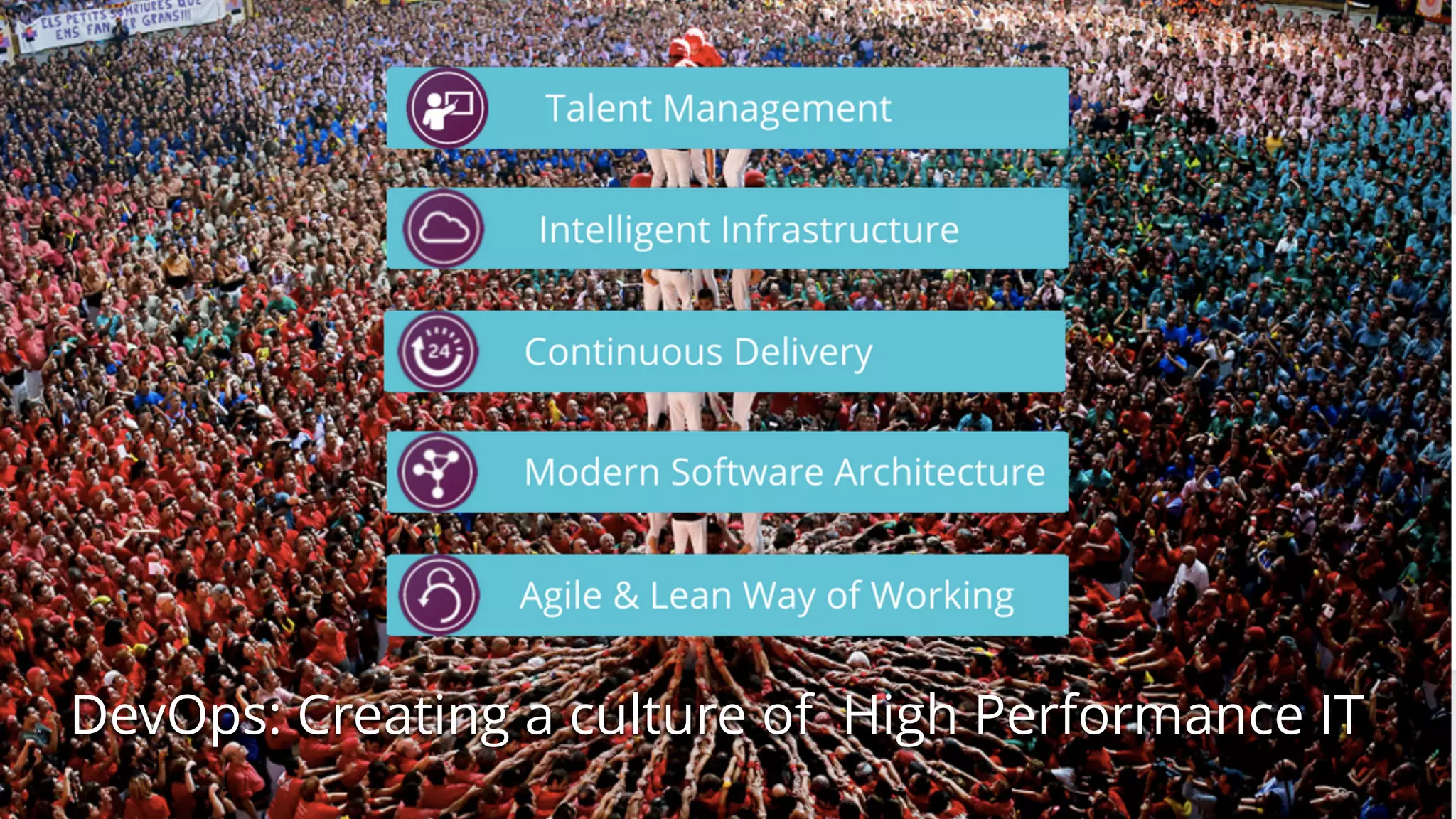 DevOps: Creating a culture of High Performance IT
 