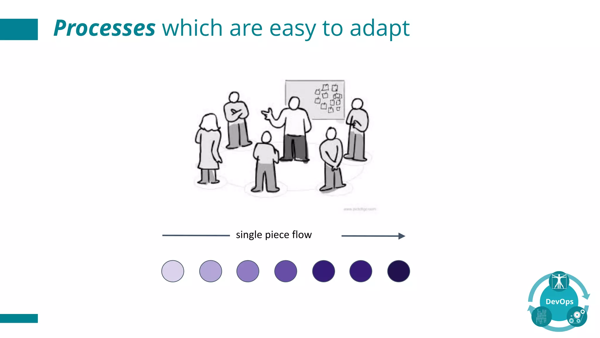 Processes which are easy to adapt
single	piece	flow
 