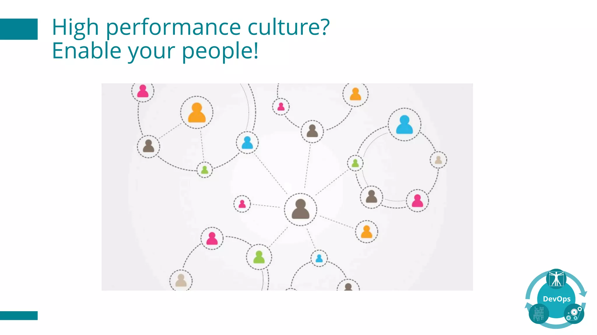 High performance culture?
Enable your people!
 