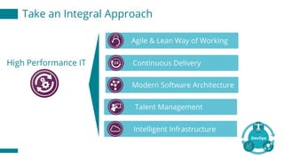 Take an Integral Approach
High Performance IT
 