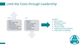 Limit the Costs through Leadership
Leaders
§ Get trained
§ Develop a vision
§ Get involved
§ Focus on Flow
§ Understand the problems
§ Help others to develop
 