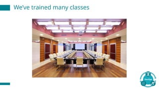 We’ve trained many classes
 