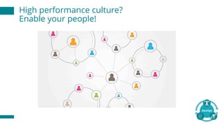 High performance culture?
Enable your people!
 