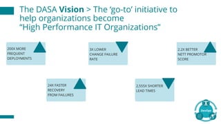 The DASA Vision > The ‘go-to’ initiative to
help organizations become
“High Performance IT Organizations”
 
