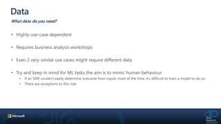 Data
What data do you need?
 