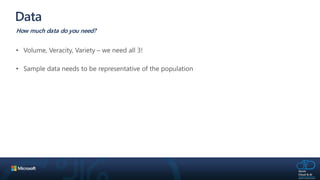 Data
How much data do you need?
 