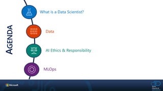 AGENDA What is a Data Scientist?
Data
AI Ethics & Responsibility
MLOps
 