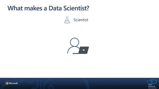What makes a Data Scientist?
Scientist
 