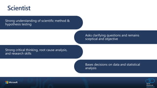 Scientist
Strong understanding of scientific method &
hypothesis testing
Asks clarifying questions and remains
sceptical and objective
Strong critical thinking, root cause analysis,
and research skills
Bases decisions on data and statistical
analysis
 