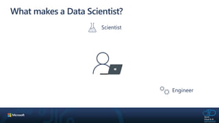 What makes a Data Scientist?
Scientist
Engineer
 