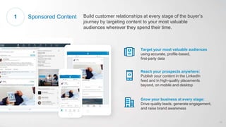 Sponsored Content Build customer relationships at every stage of the buyer’s
journey by targeting content to your most valuable
audiences wherever they spend their time.
Target your most valuable audiences
using accurate, profile-based,
first-party data
Reach your prospects anywhere:
Publish your content in the LinkedIn
feed and in high-quality placements
beyond, on mobile and desktop
Grow your business at every stage:
Drive quality leads, generate engagement,
and raise brand awareness
1
16
 