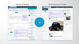 VS
Direct Sponsored ContentSponsored Content
23
 