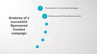 Anatomy of a
successful
Sponsored
Content
campaign
2 Getting access to the business account
1 Prerequisites for a successful campaign
27
 